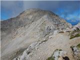 Passo di Costalunga / Karerpass - Cima Latemar / Latemarspitze